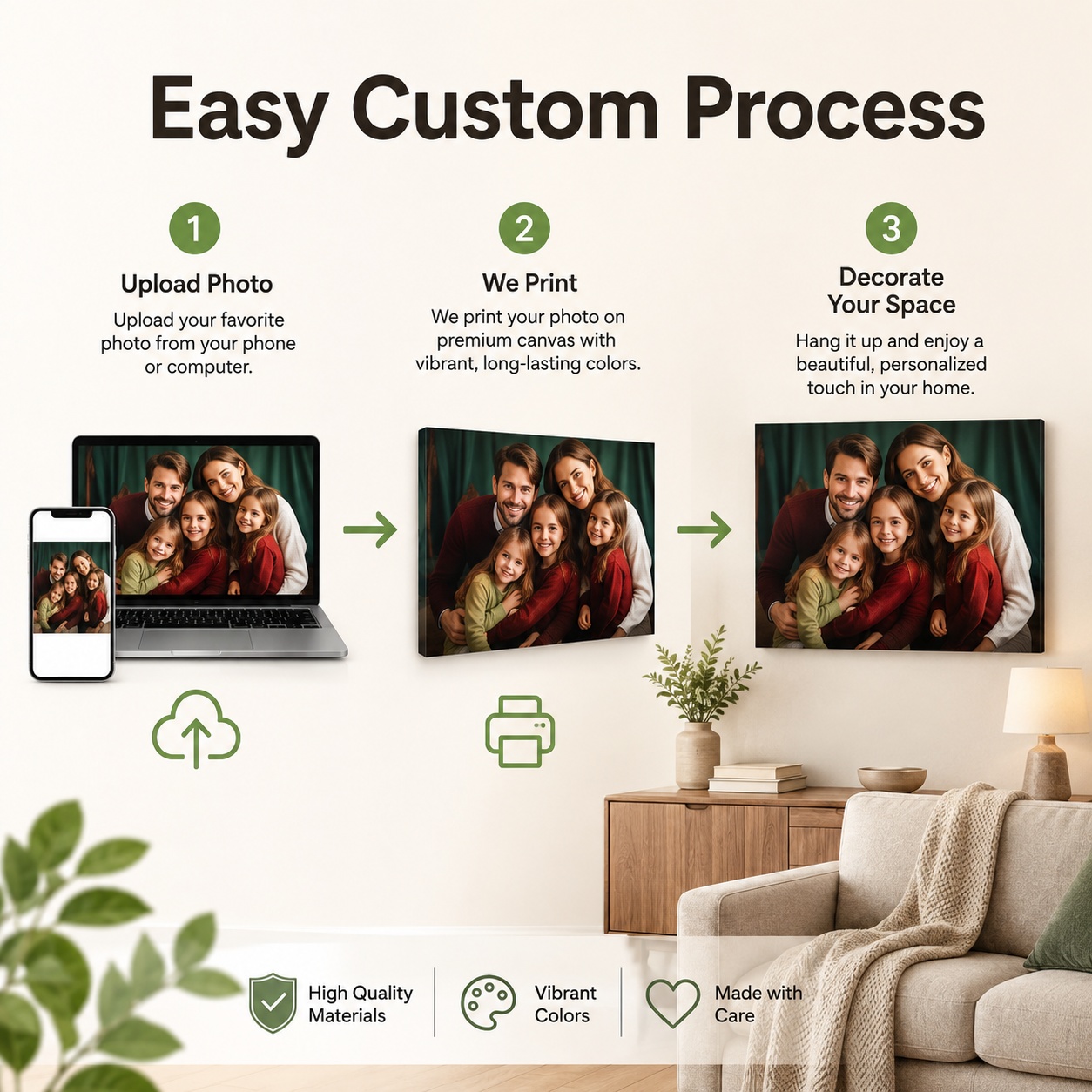 Custom Canvas Prints Personali - Anime Poster Print ulasan dan harga